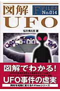 図解　UFOの商品画像