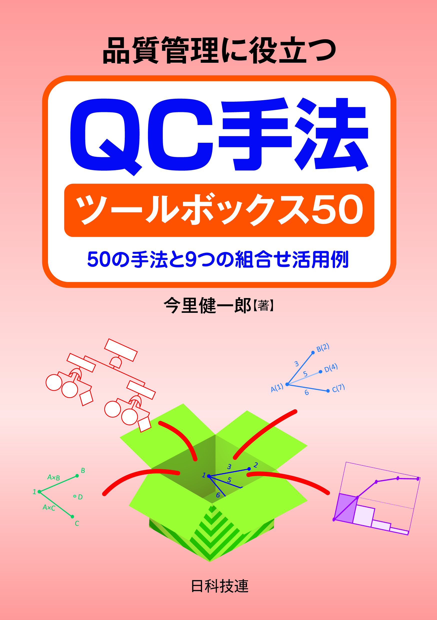 品質管理に役立つQC手法ツールボックス50の商品画像