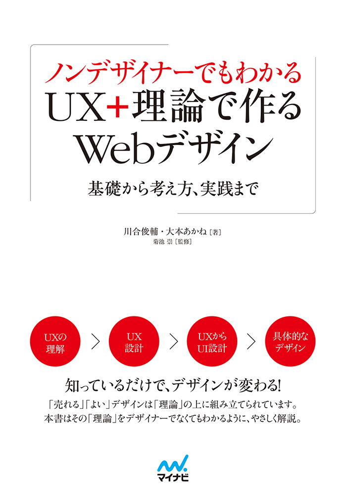ノンデザイナーでもわかる　UX＋理論で作るWebデザインの商品画像