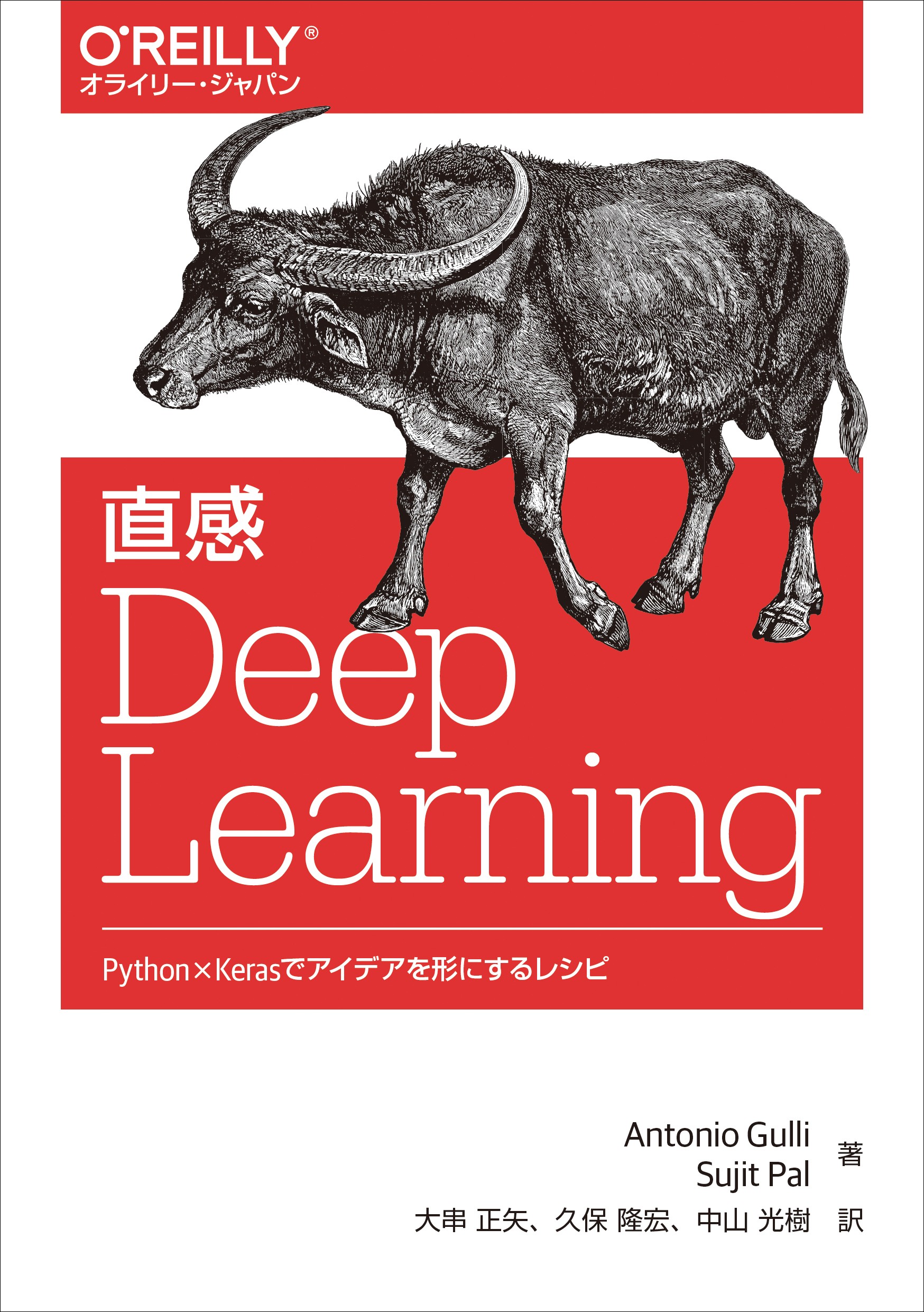 直感　Deep Learningの商品画像