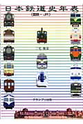 日本鉄道史年表の商品画像